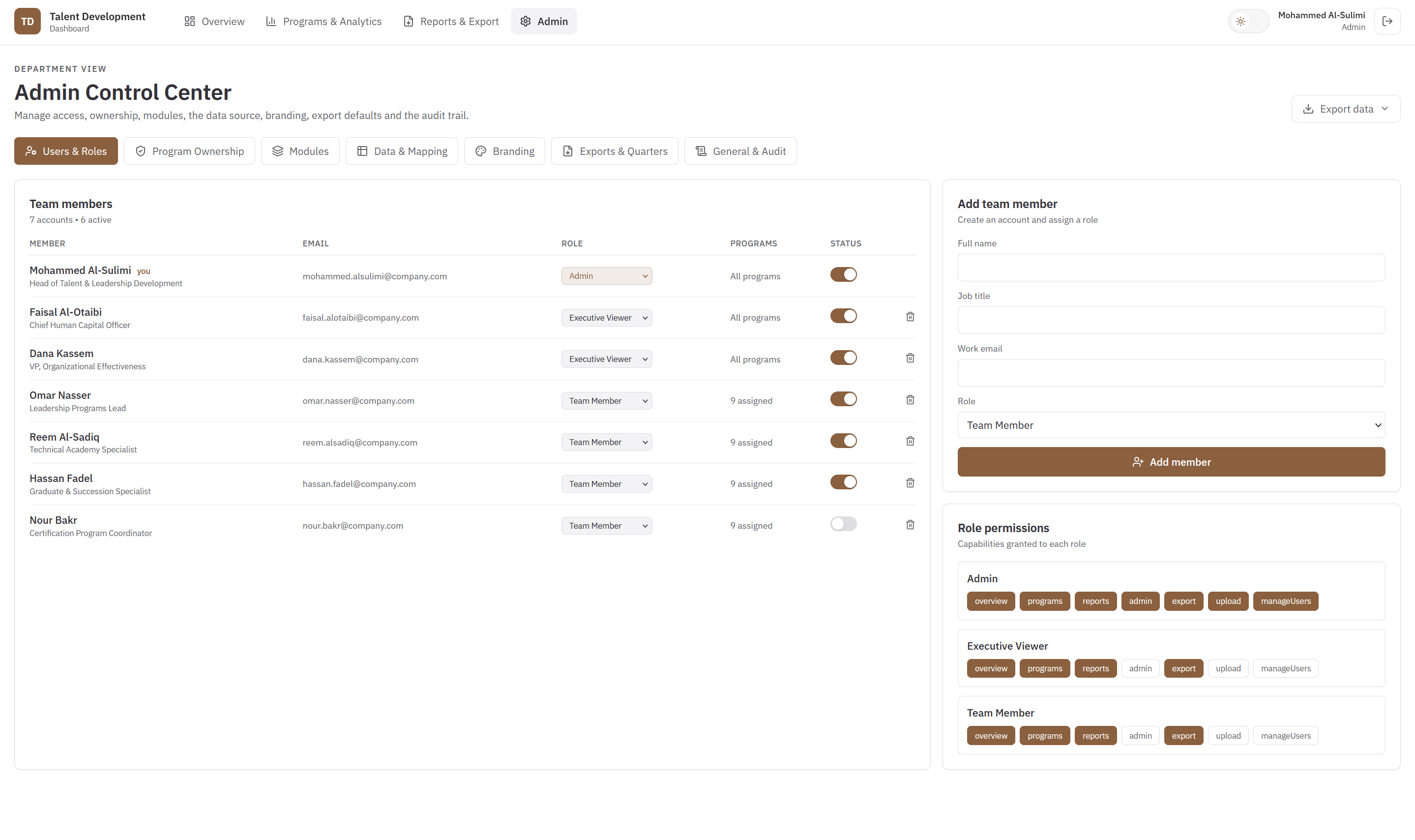 TDS — Executive Overview alternate view